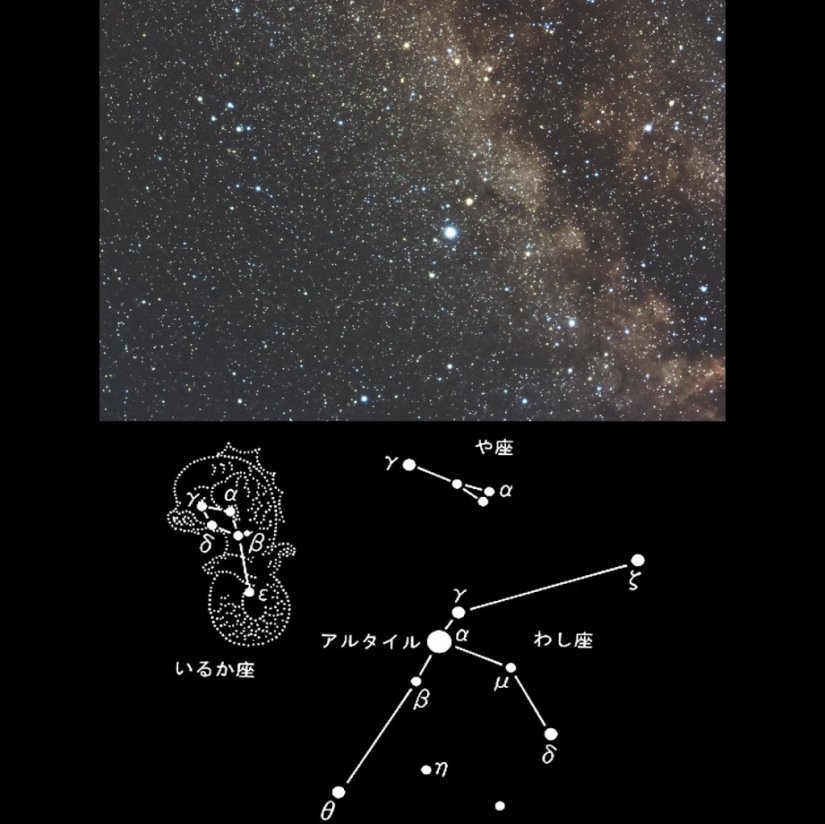 季節に見える星座 天体望遠鏡博物館 特集 香川県観光協会公式サイト うどん県旅ネット
