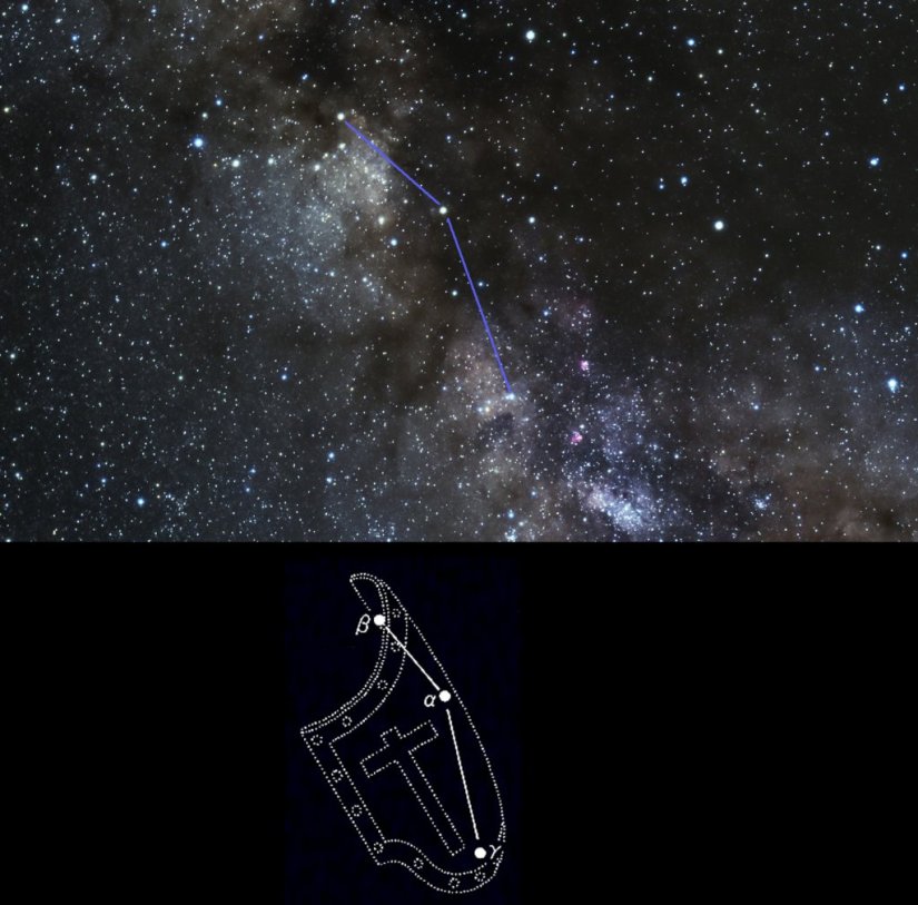 【たて座】きわだって明るいいて座の天の川の北側に、もう一つの天の川の明るい盛り上がりがあります。この付近がたて座です。