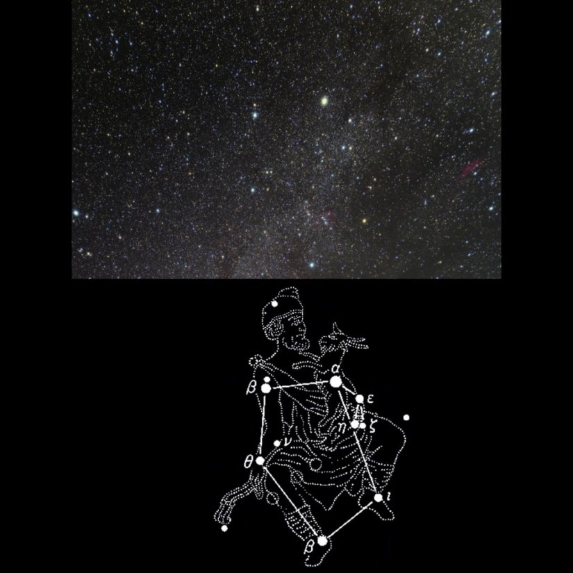 【ぎょしゃ座】一等星カペラを含むとても分かりやすい五角形です。馬車をあやつる御者ではなく、山羊を抱いた老人の姿になっています。
