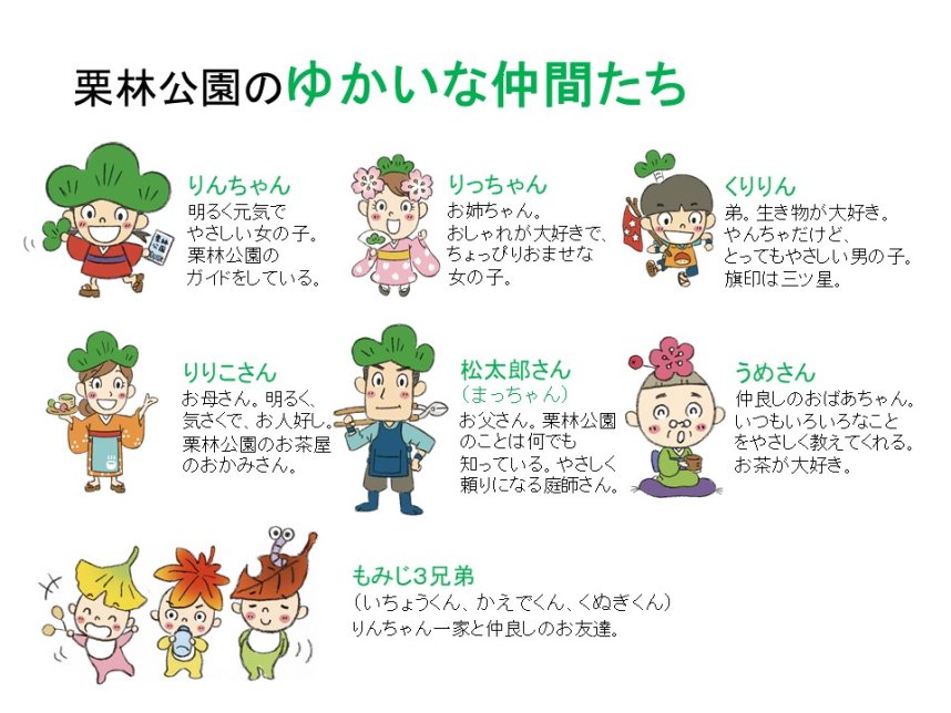 「りんちゃん」とその仲間たちをご紹介！