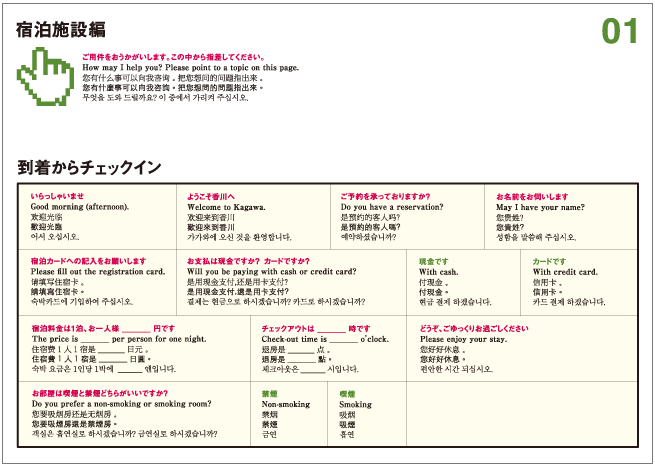 宿泊施設編　到着してからチェックイン