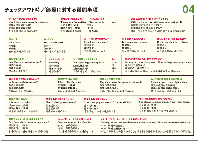 チェックアウト時、部屋に対する質問事項