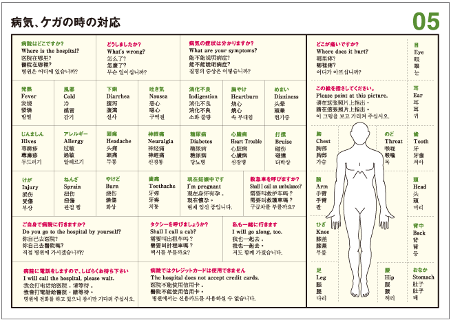 病気、ケガの時の対応