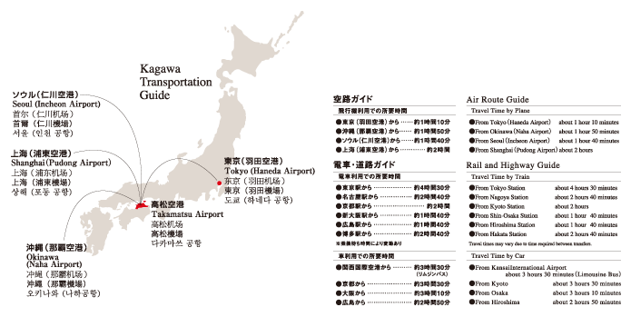 Kagawa Transportation Navigation